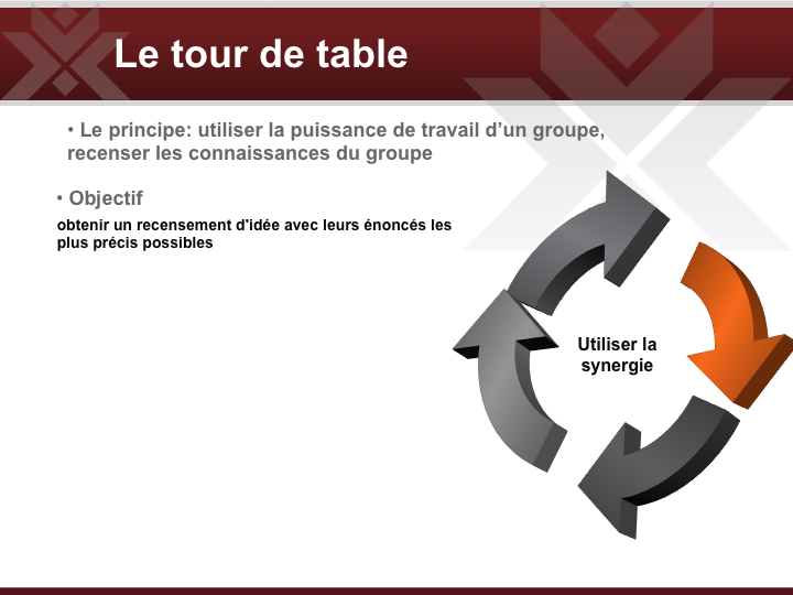 2 Tour de table