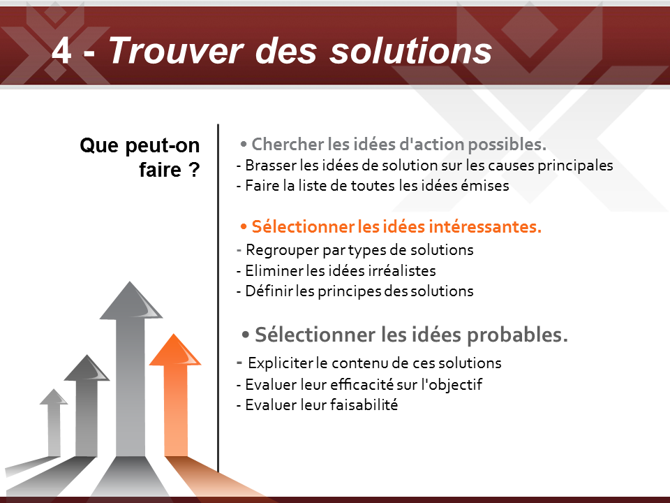 solutions 1