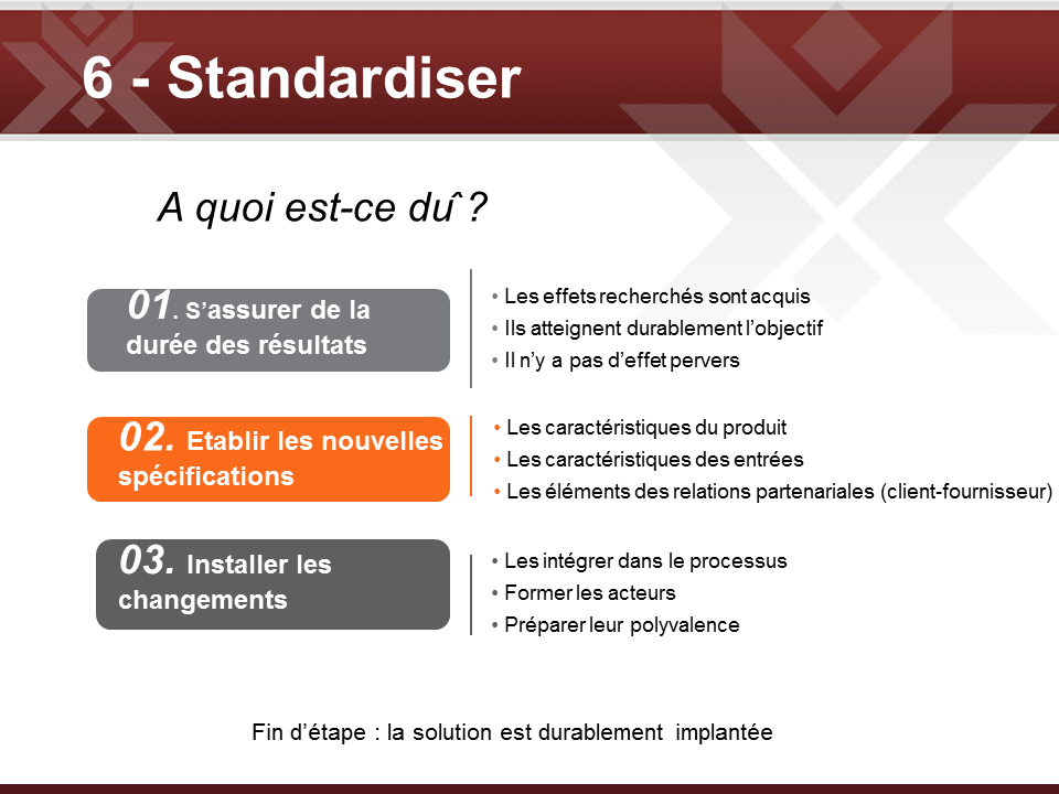 standardiser